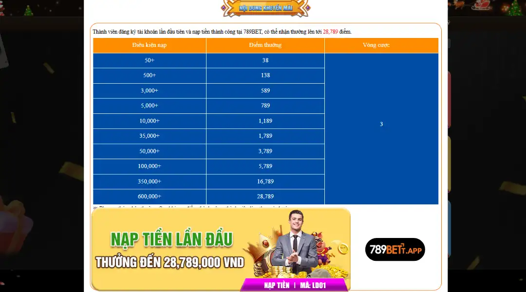 Khuyến Mãi Nạp Lần Đầu 789Bet