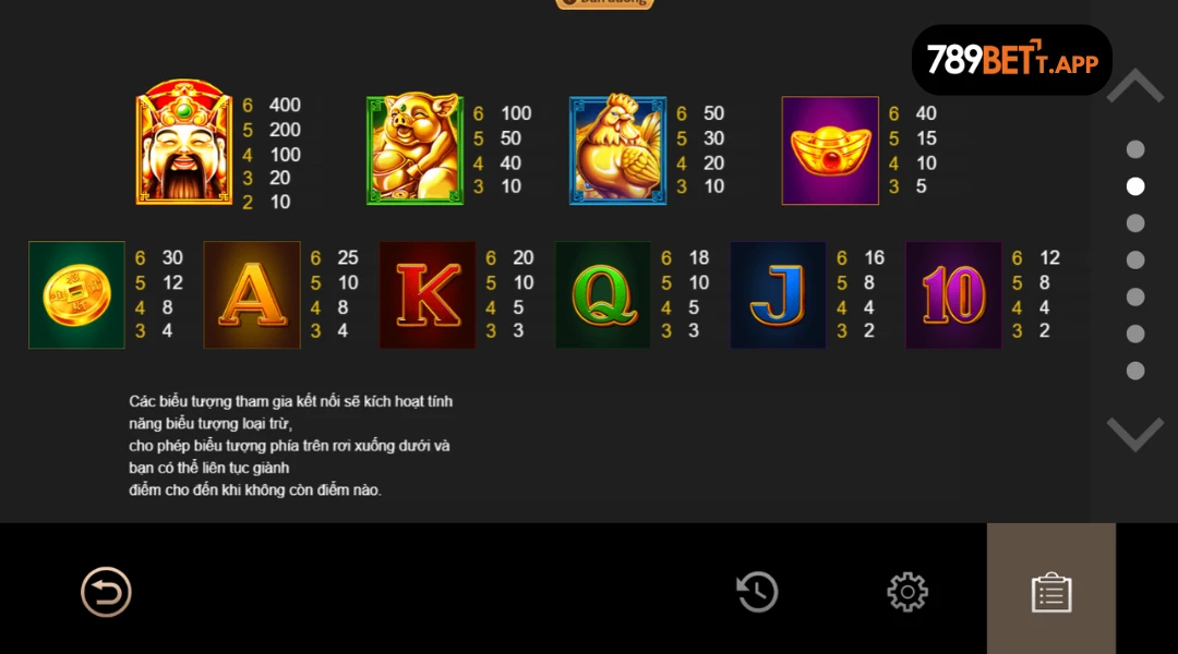 Biểu tượng thắng tại God of Fortune 789Bet