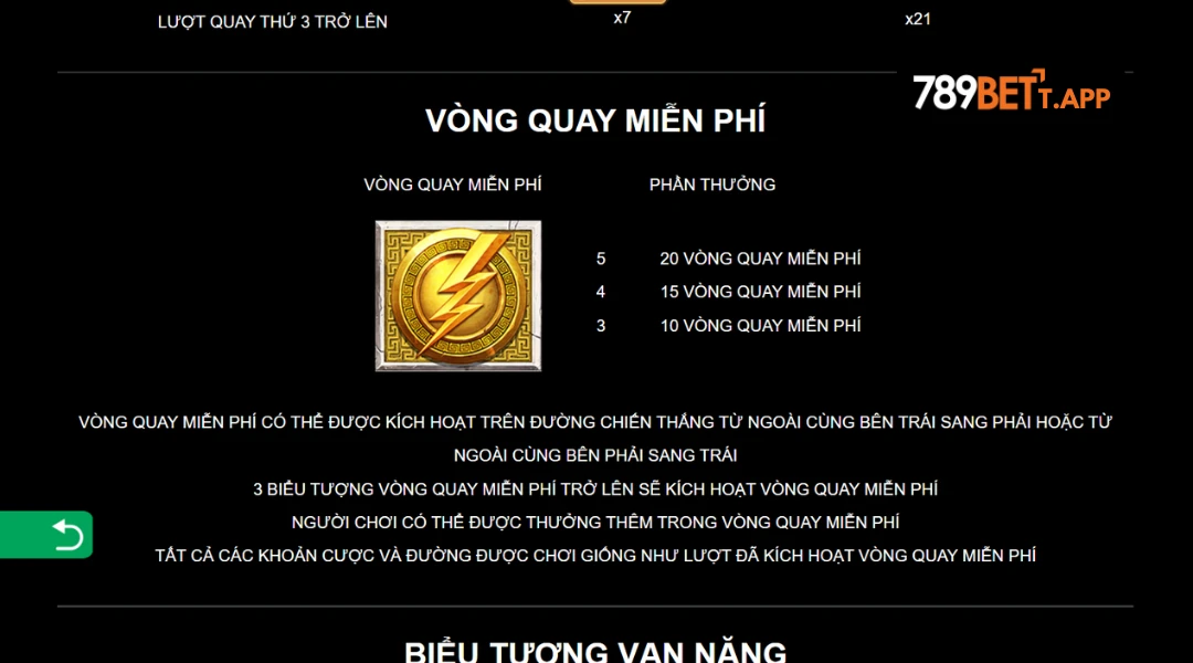Các tính năng nổi bật tại Zues Ancient Fortunes