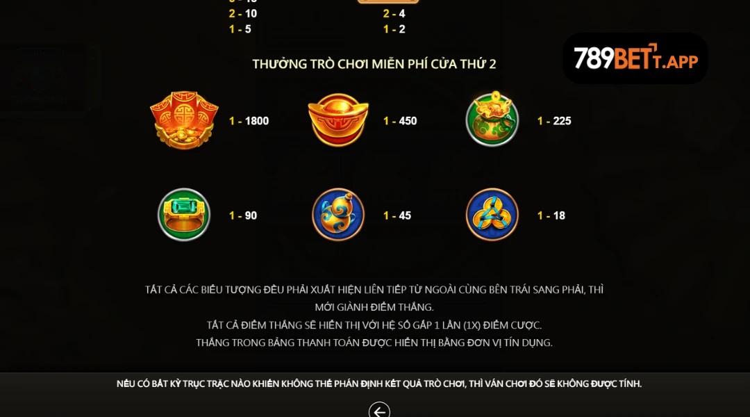 Trường hợp kích hoạt Treasure Bowl