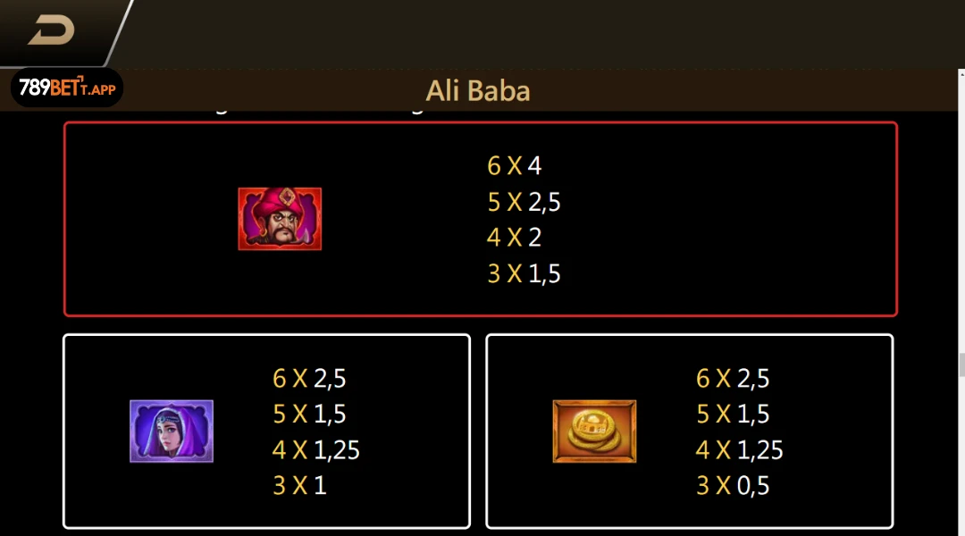 Mẹo chơi nổ hũ Ali Baba