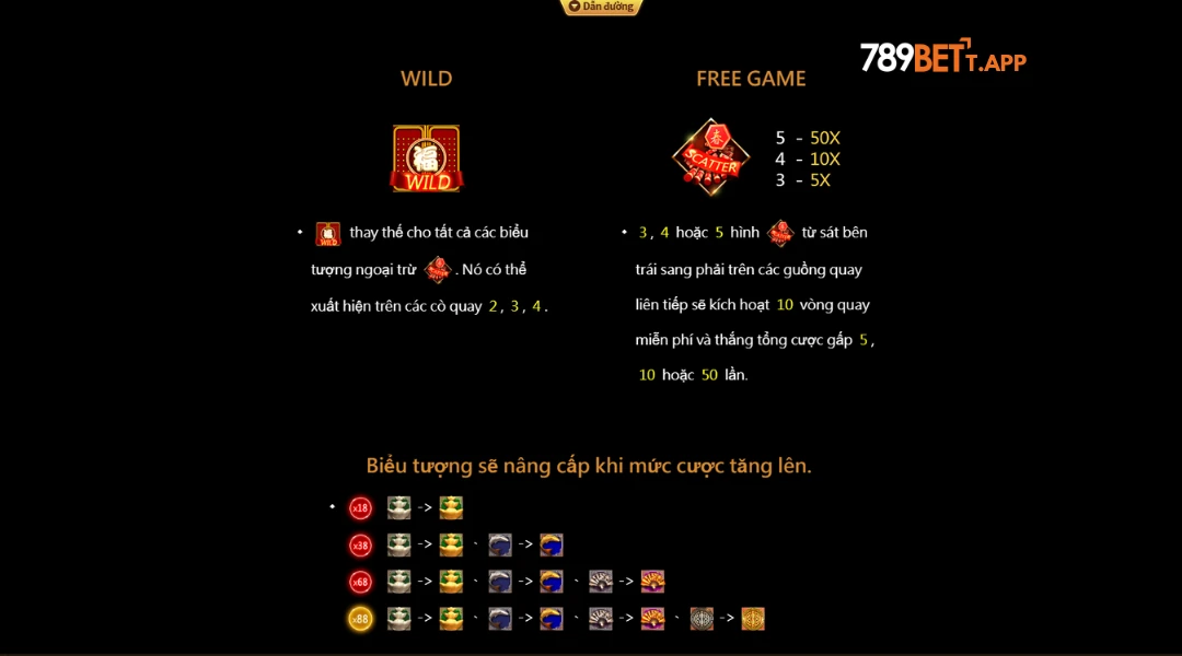 Tính năng đặc biệt trên Good Fortune